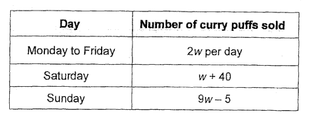 Q8a