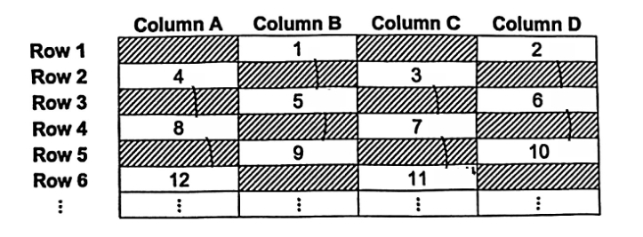 Q15