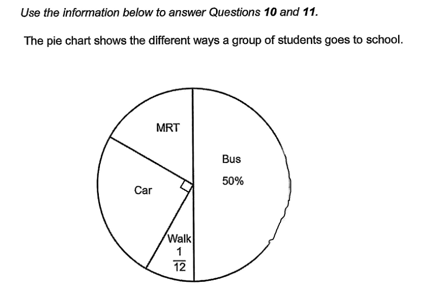 Q11
